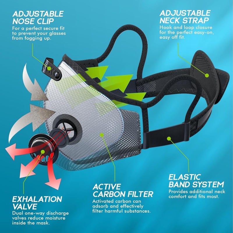 BASECAMP Prolonged Comfort M Plus Dust Mask, Reusable Respirator Mask with Filter for Woodworking Landscaping Dust Pollen - Image 3